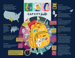 CapCityKids-Origin Story Whitepaper 1 Sept24-5